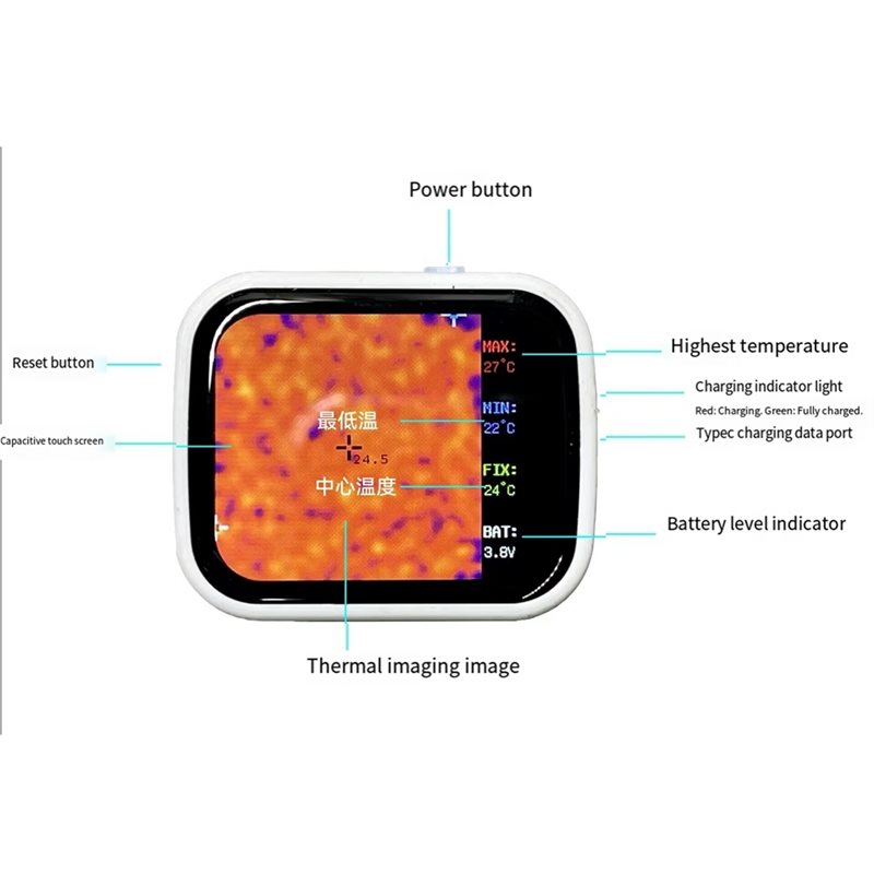 Underfloor Heating Thermal Detector - ABVG-320 X 240, Alat Pencitraan Termal